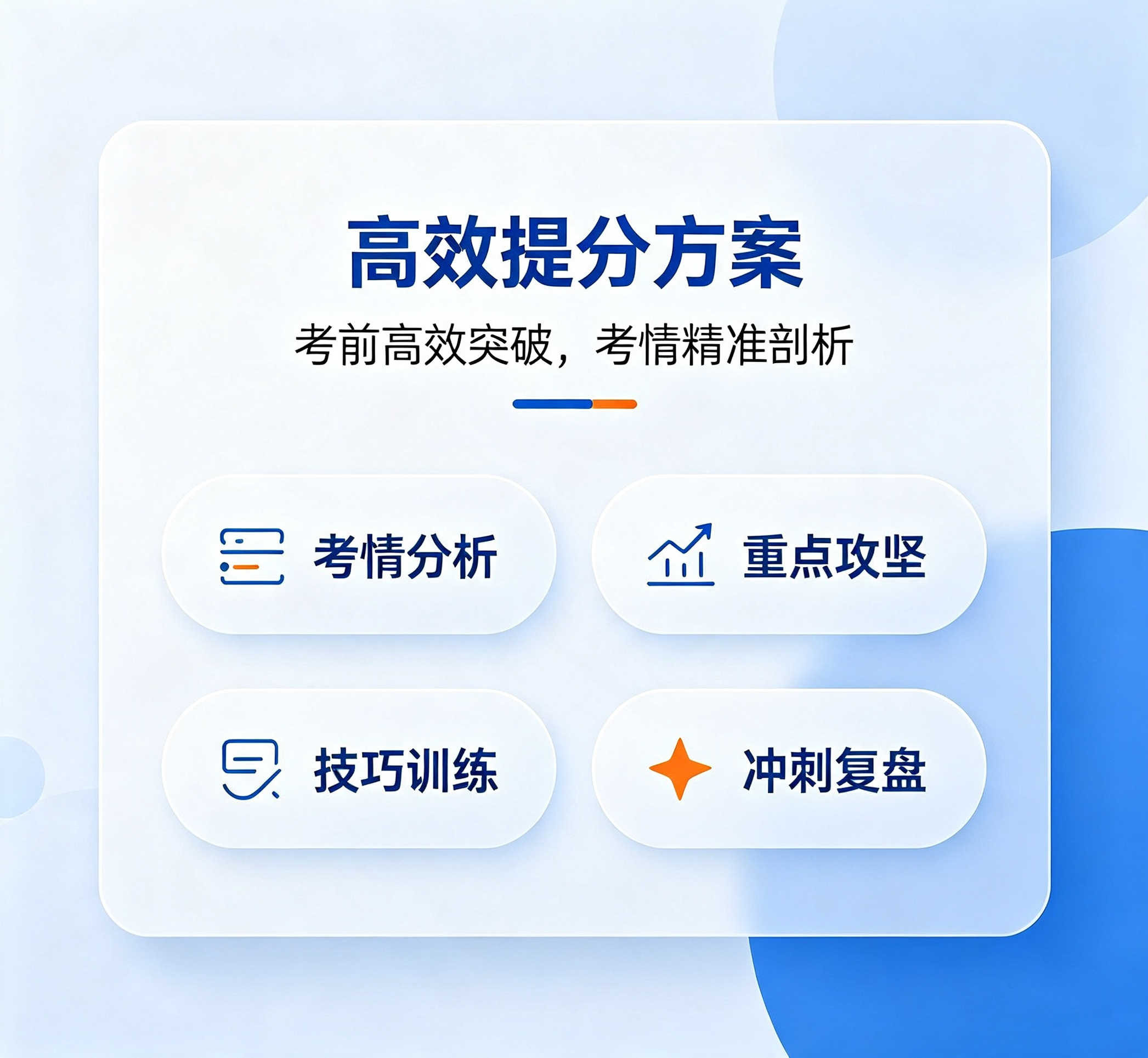 高效提分方案